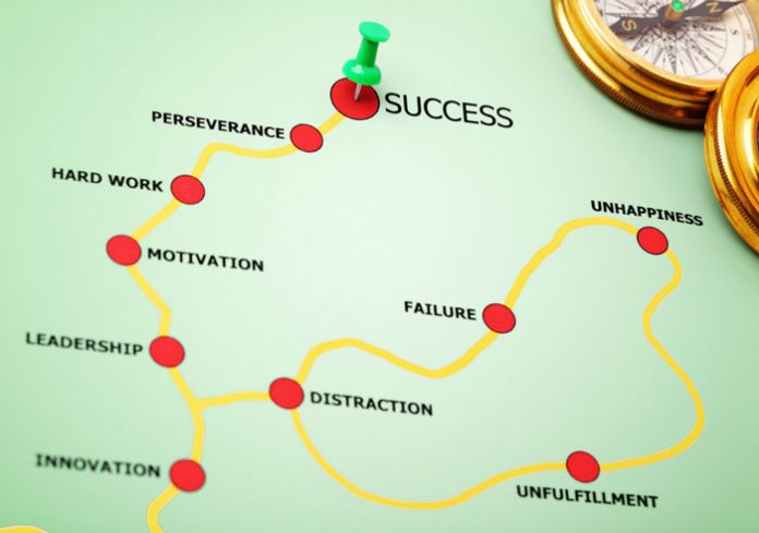 success map