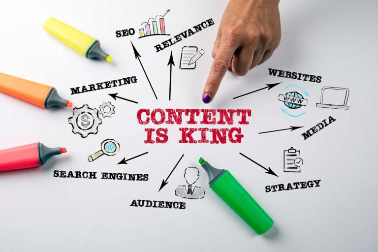 The Importance of Content for Visibility